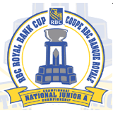 RBC Logo 