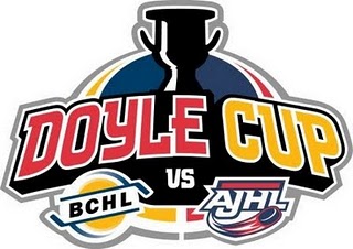 Doyle Cup