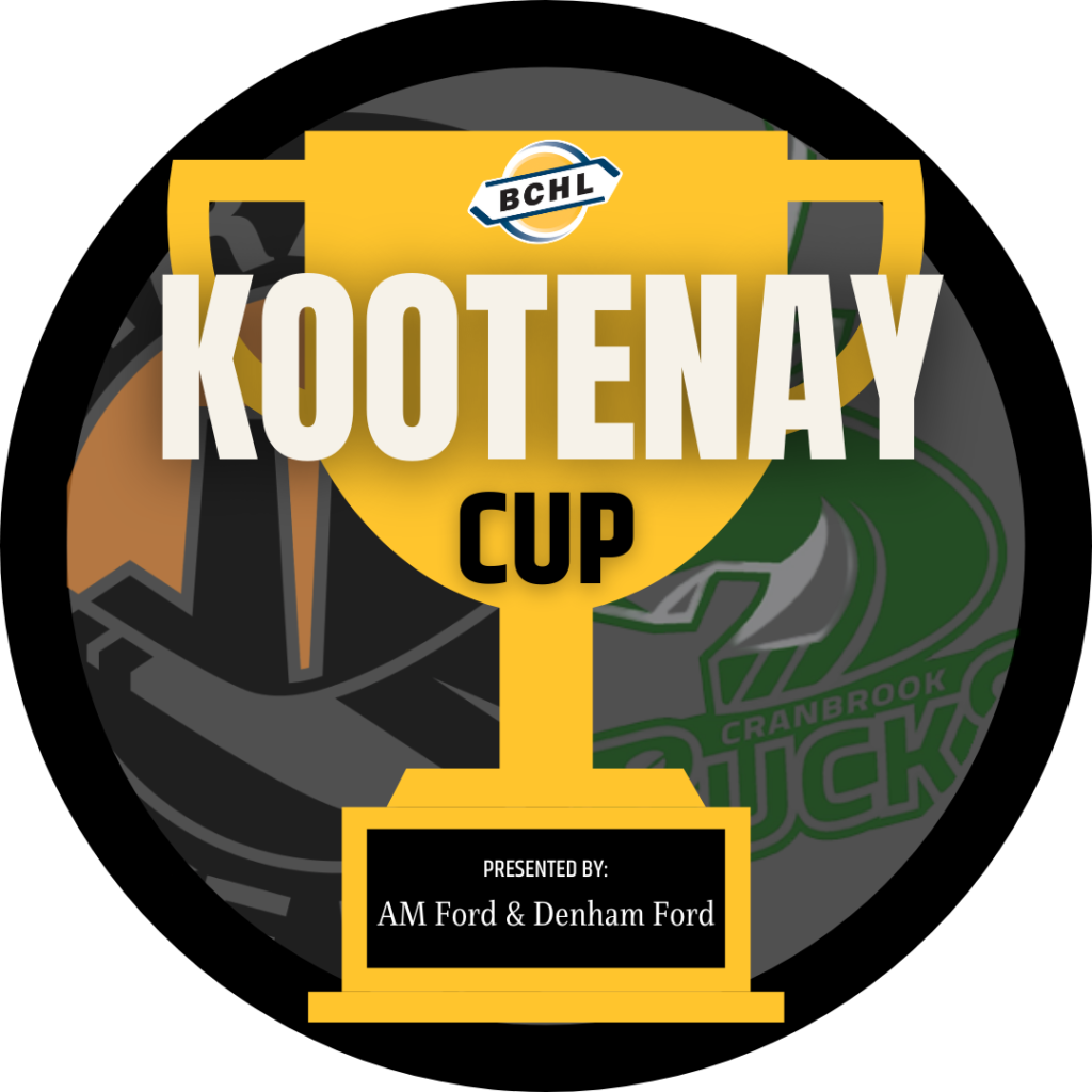 Kootenay Cup 2020