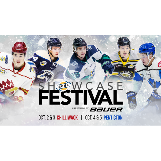 Showcase 2019 